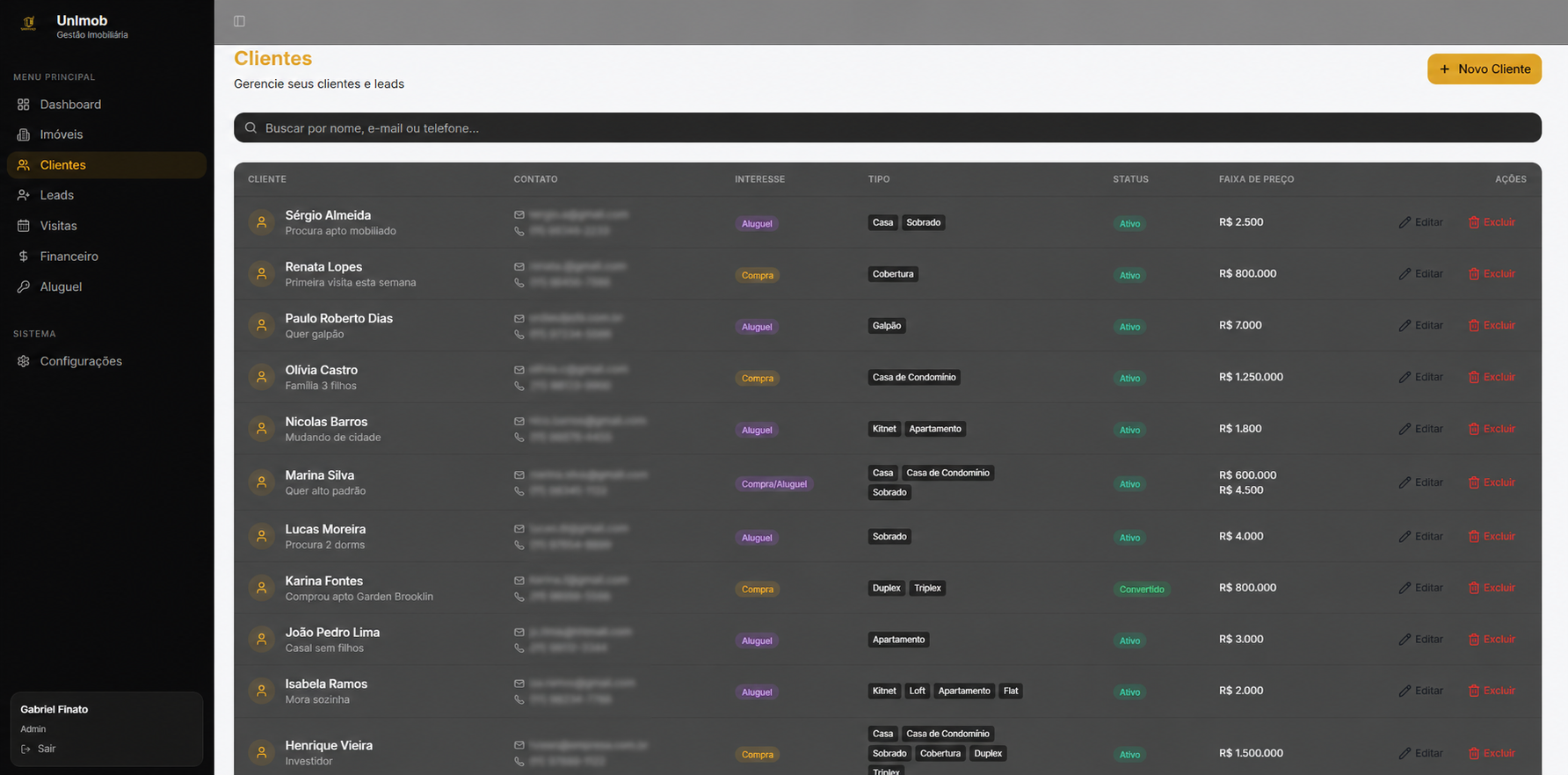 CRM